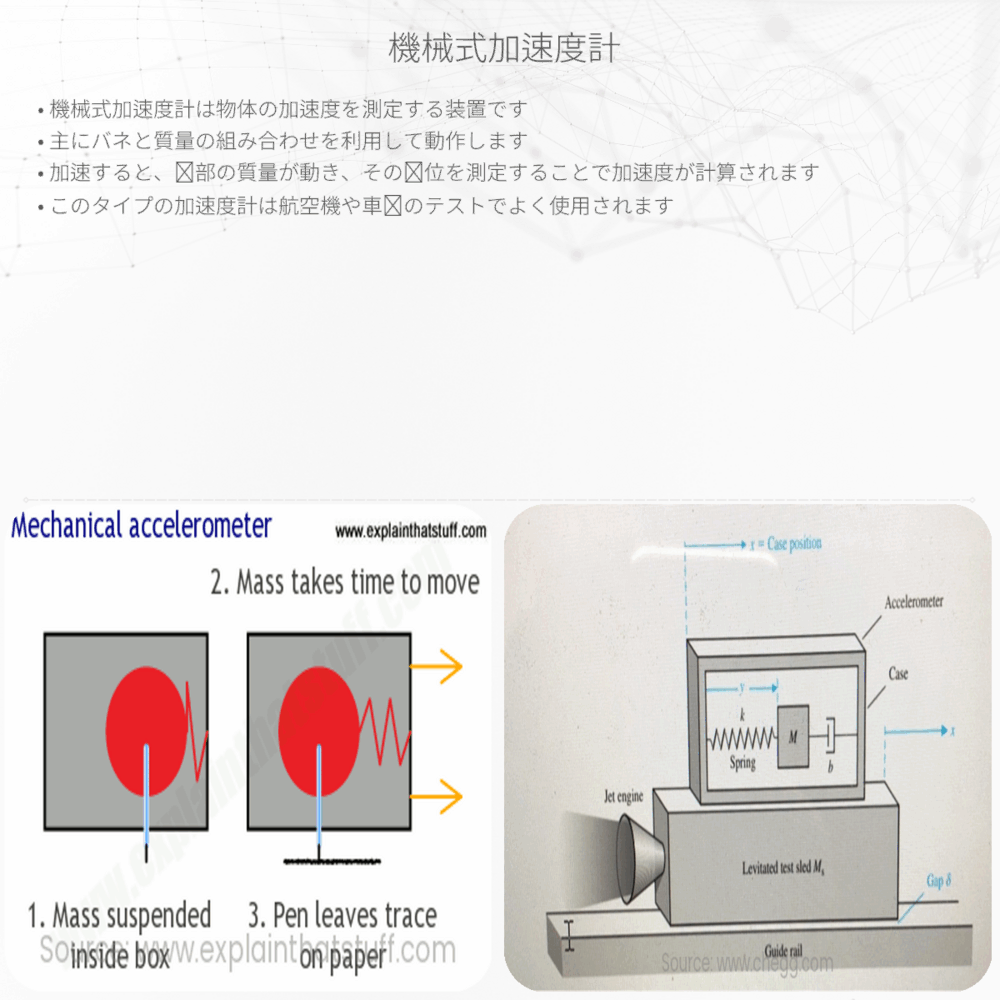 機械式加速度計