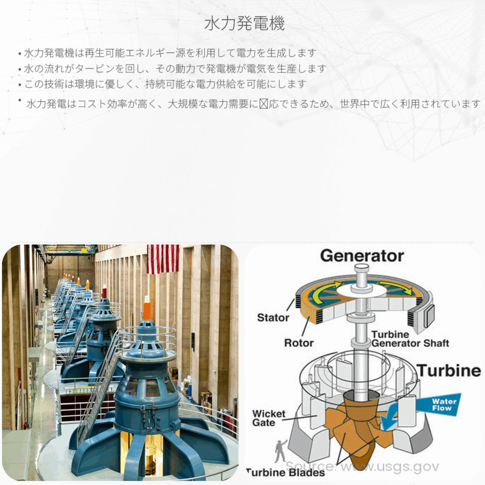 水力発電機