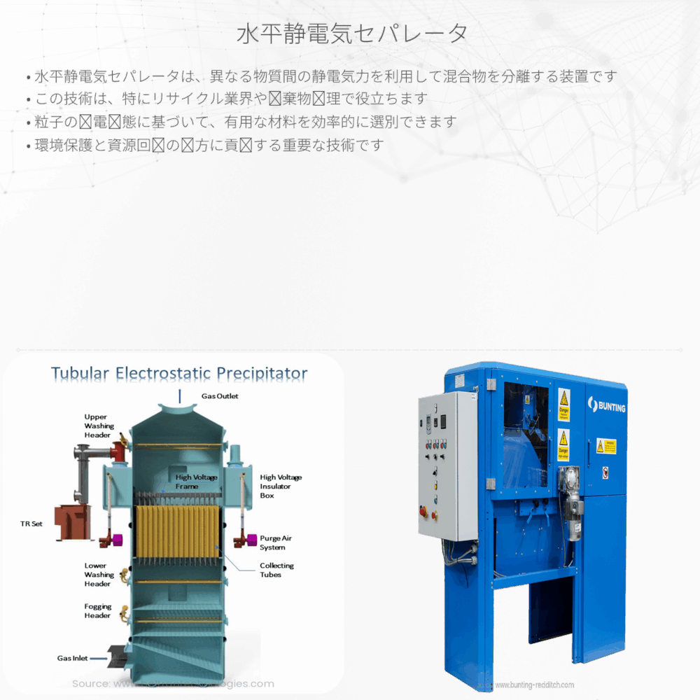 水平静電気セパレータ