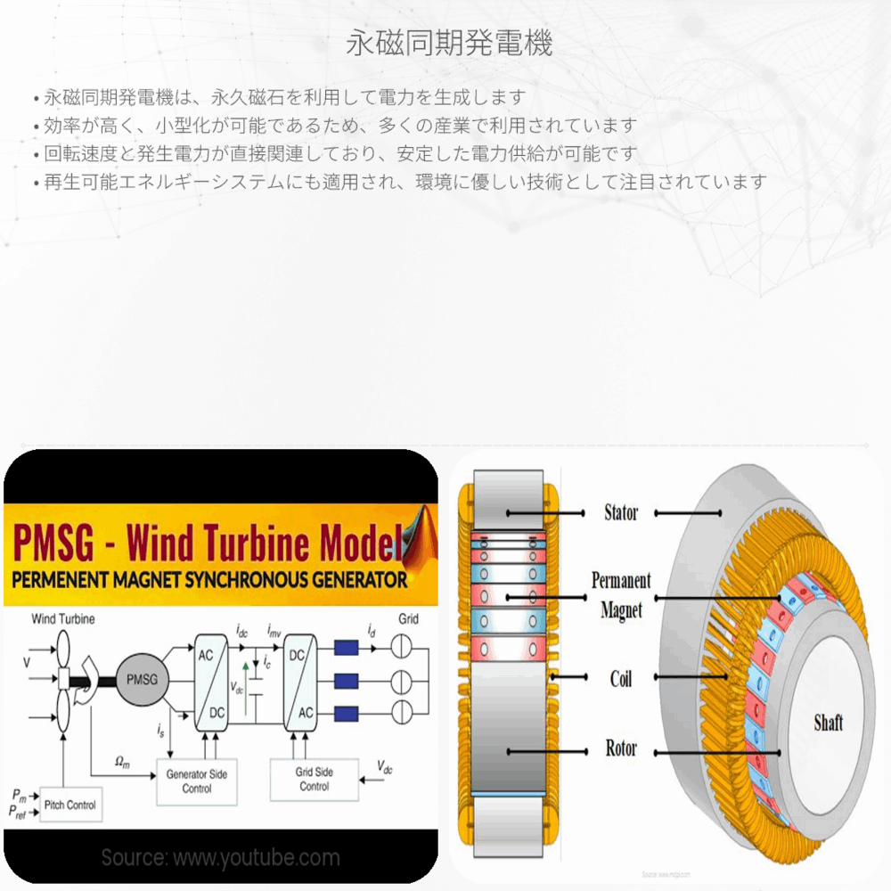 永磁同期発電機