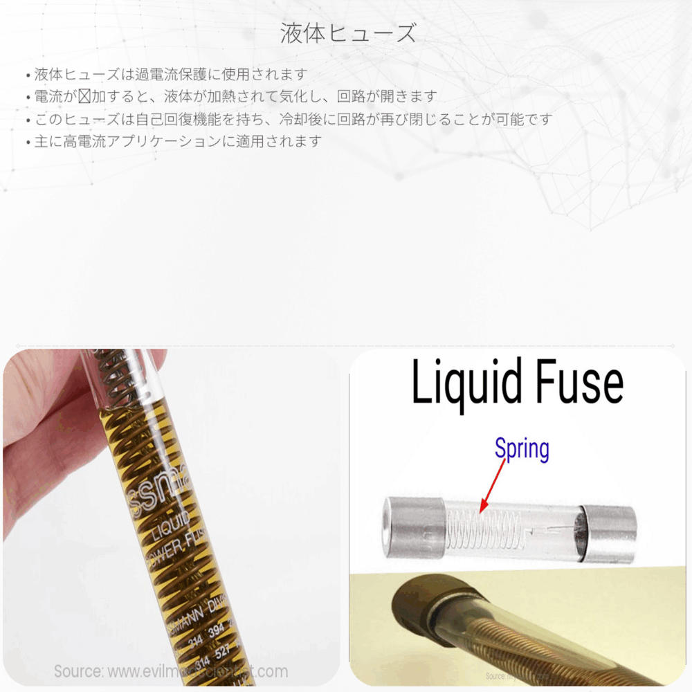 液体ヒューズ