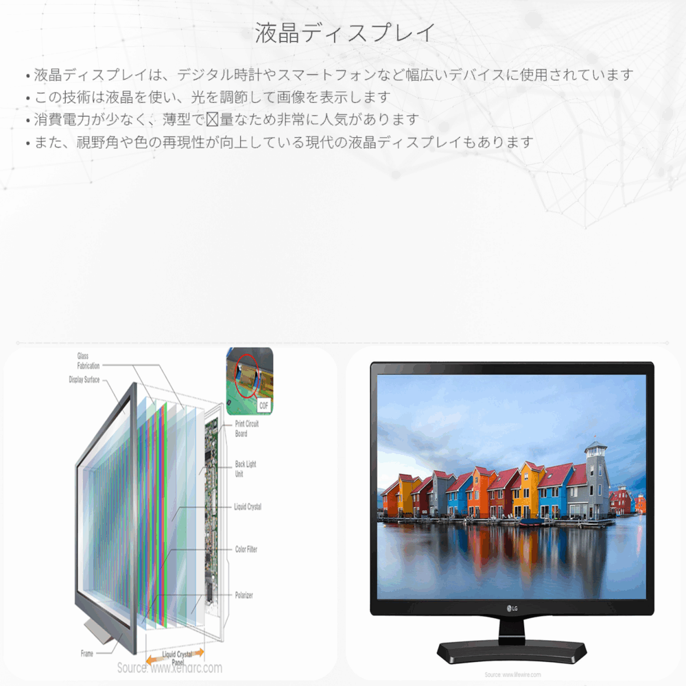 液晶ディスプレイ