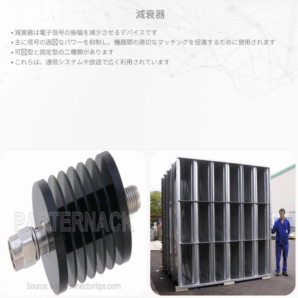 減衰器