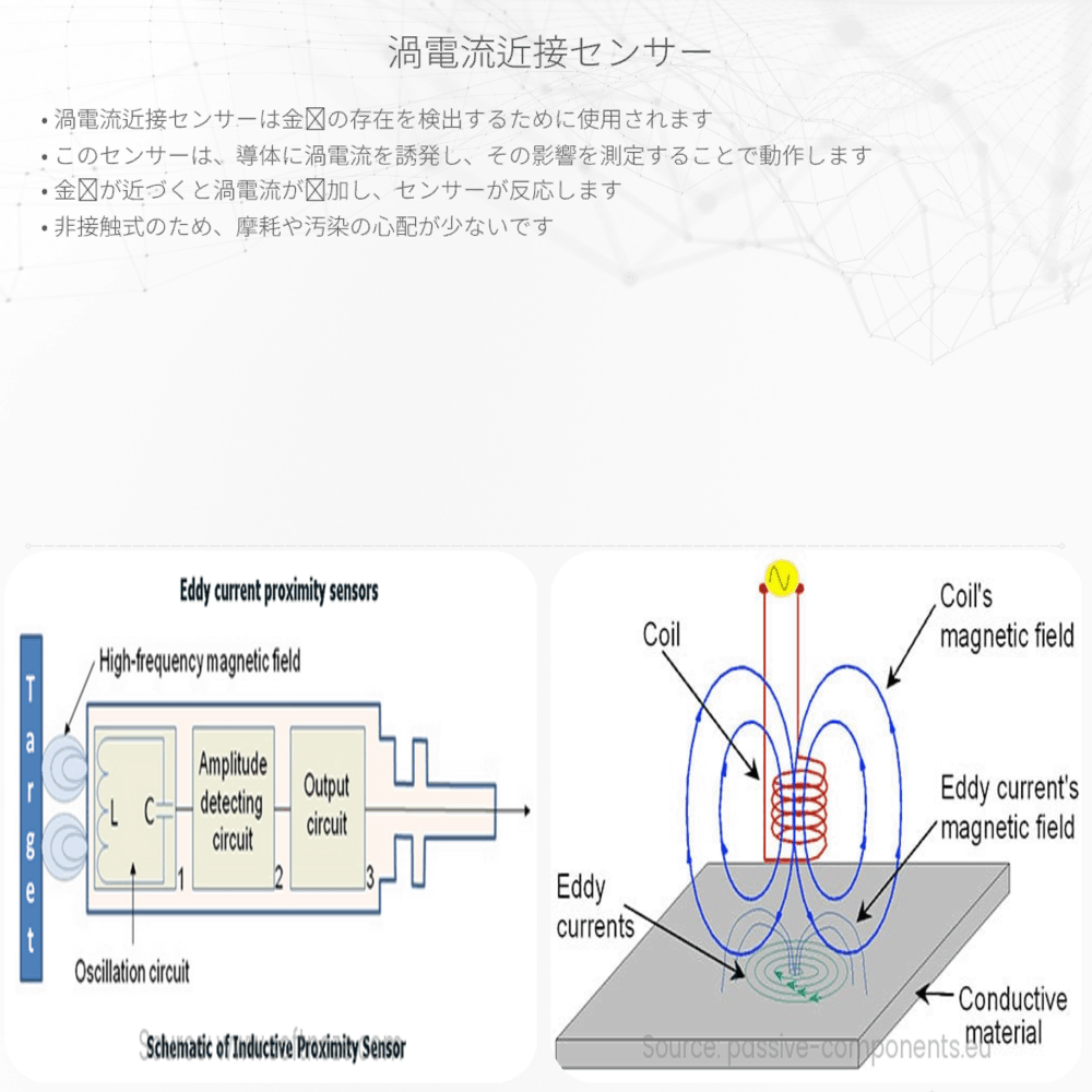 渦電流近接センサー