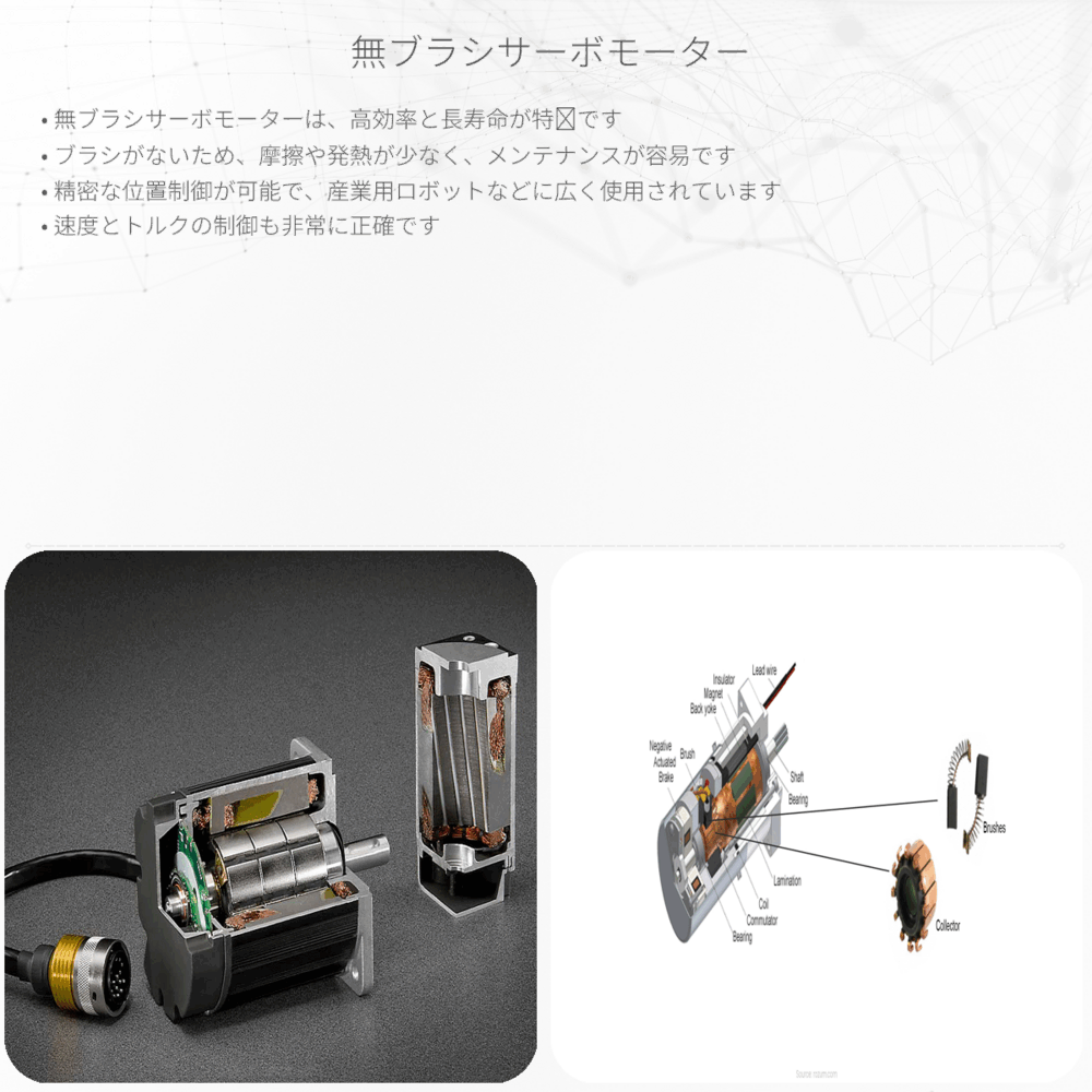 無ブラシサーボモーター