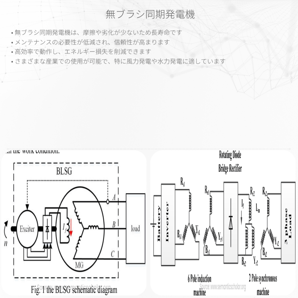 無ブラシ同期発電機