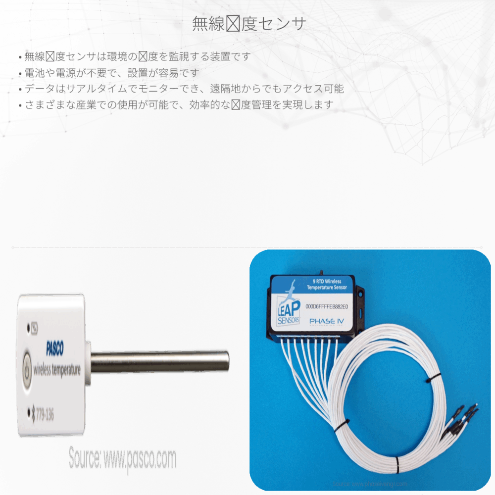 無線温度センサ