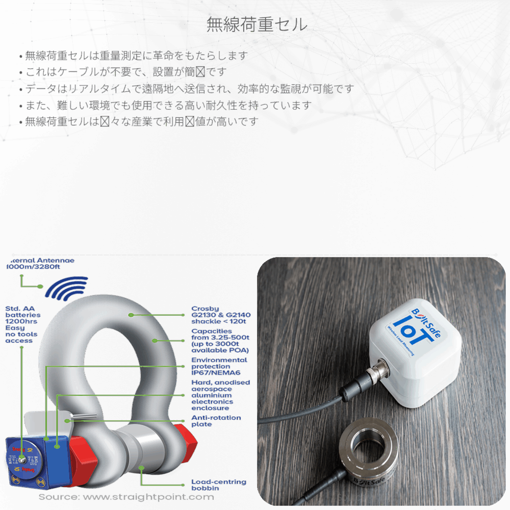 無線荷重セル