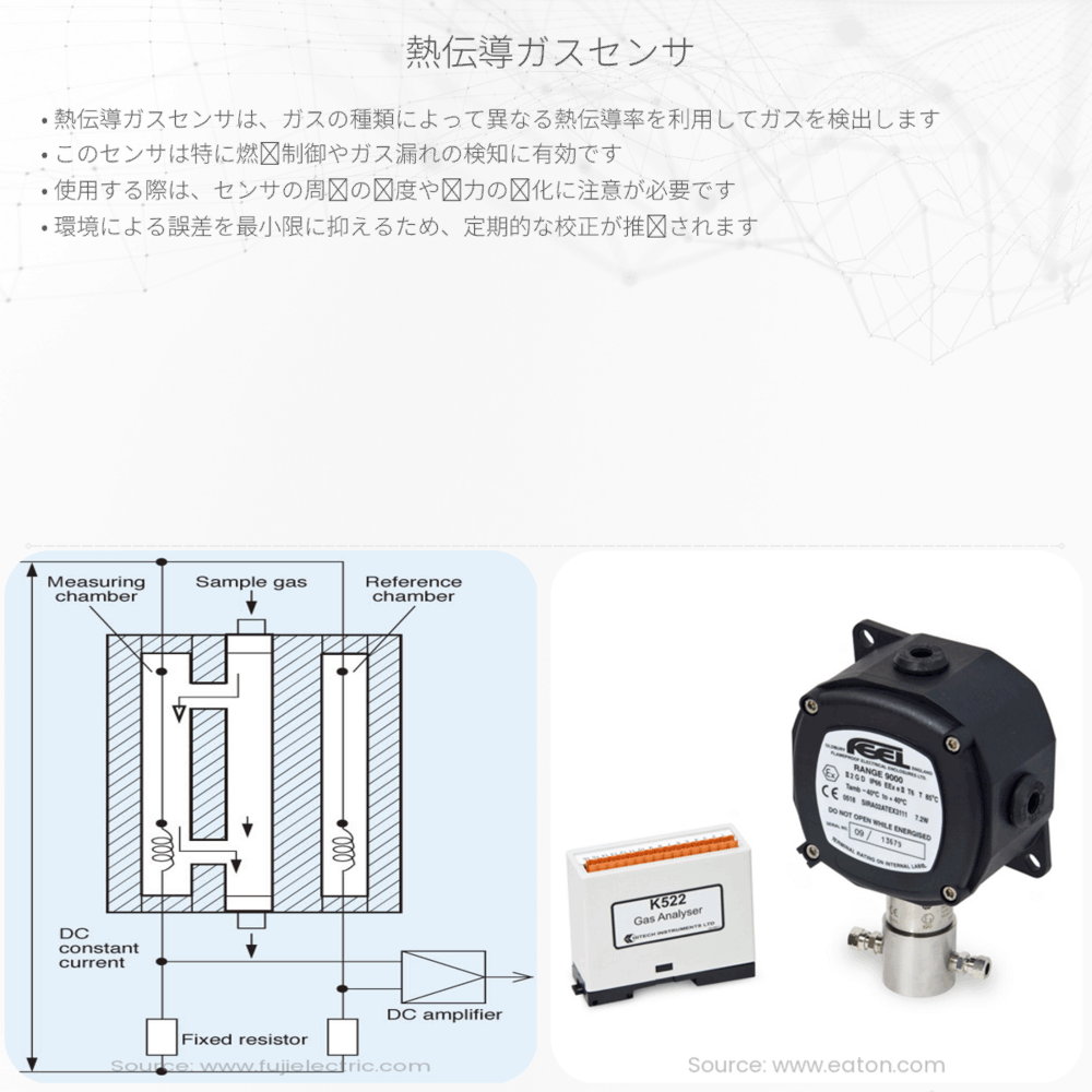 熱伝導ガスセンサ