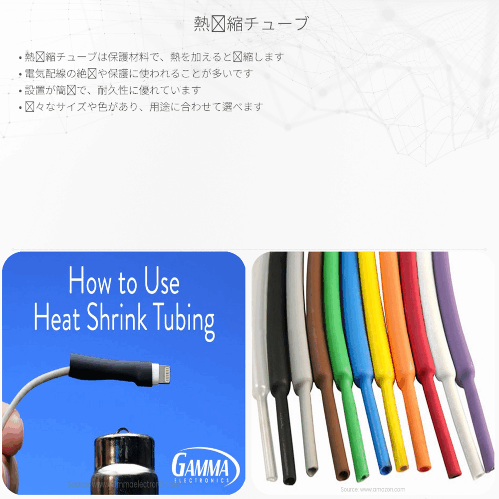 熱収縮チューブ