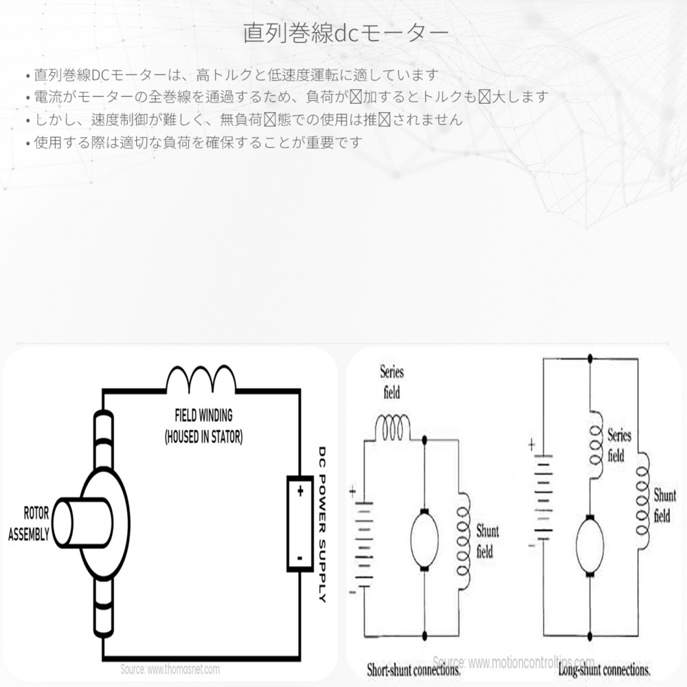 直列巻線DCモーター