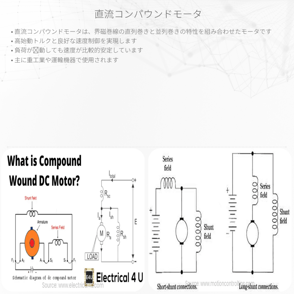直流コンパウンドモータ
