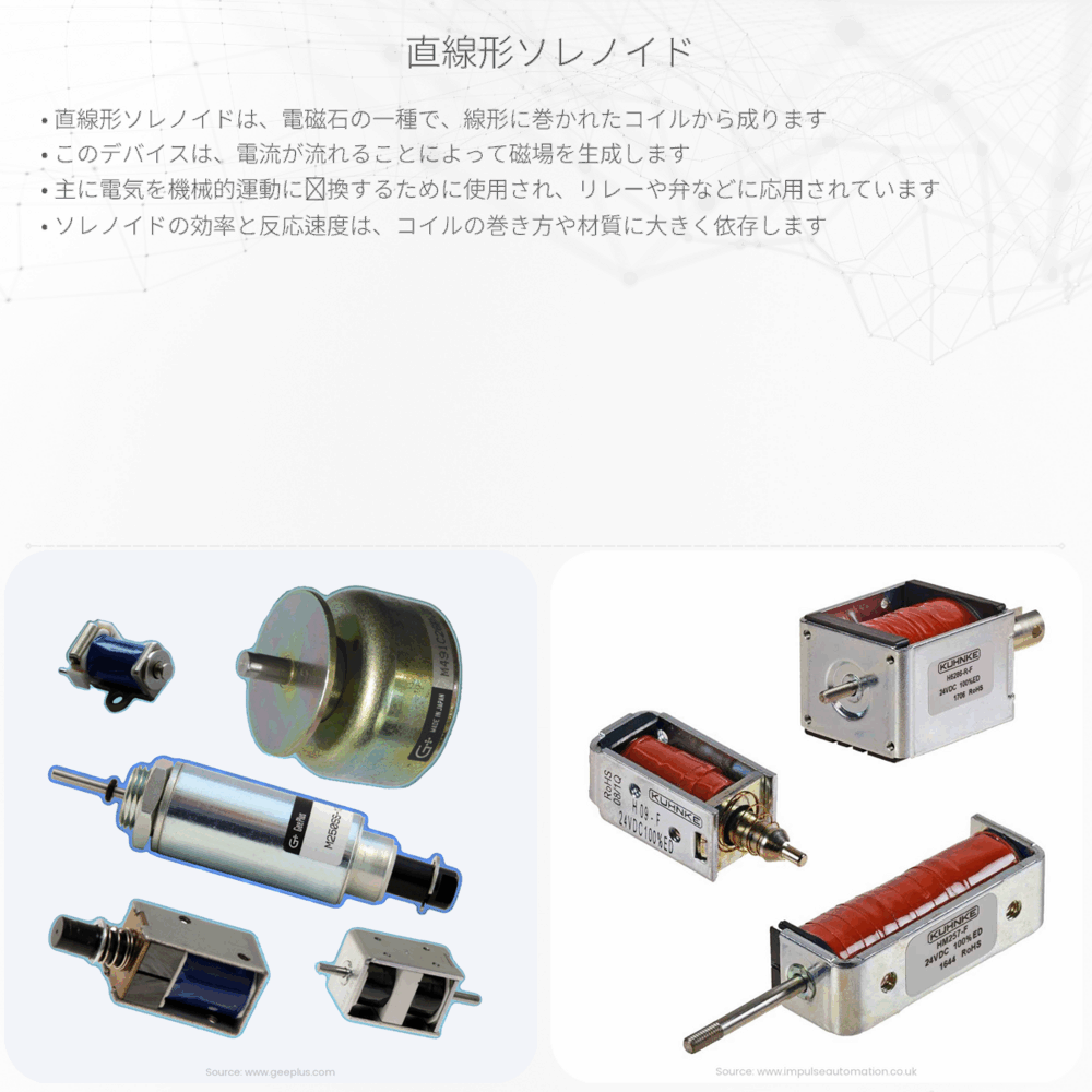 直線形ソレノイド