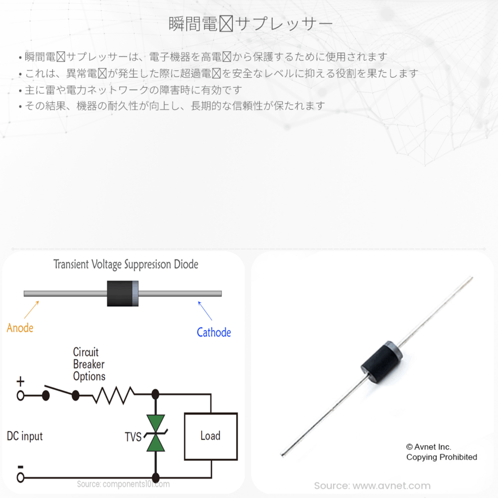 瞬間電圧サプレッサー