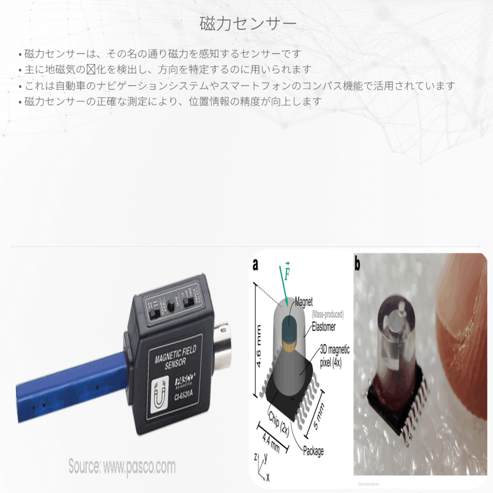 磁力センサー