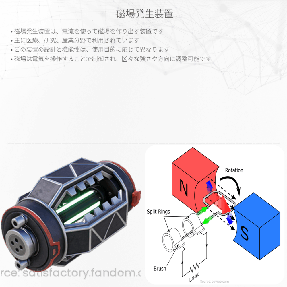 磁場発生装置