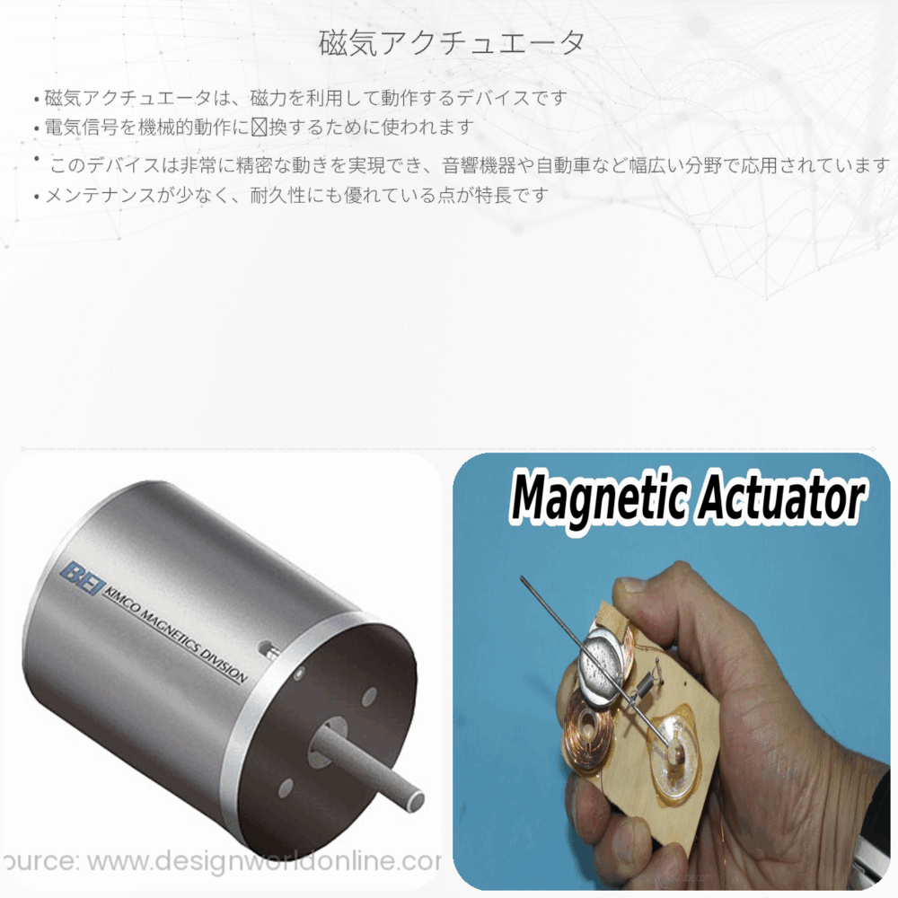 磁気アクチュエータ