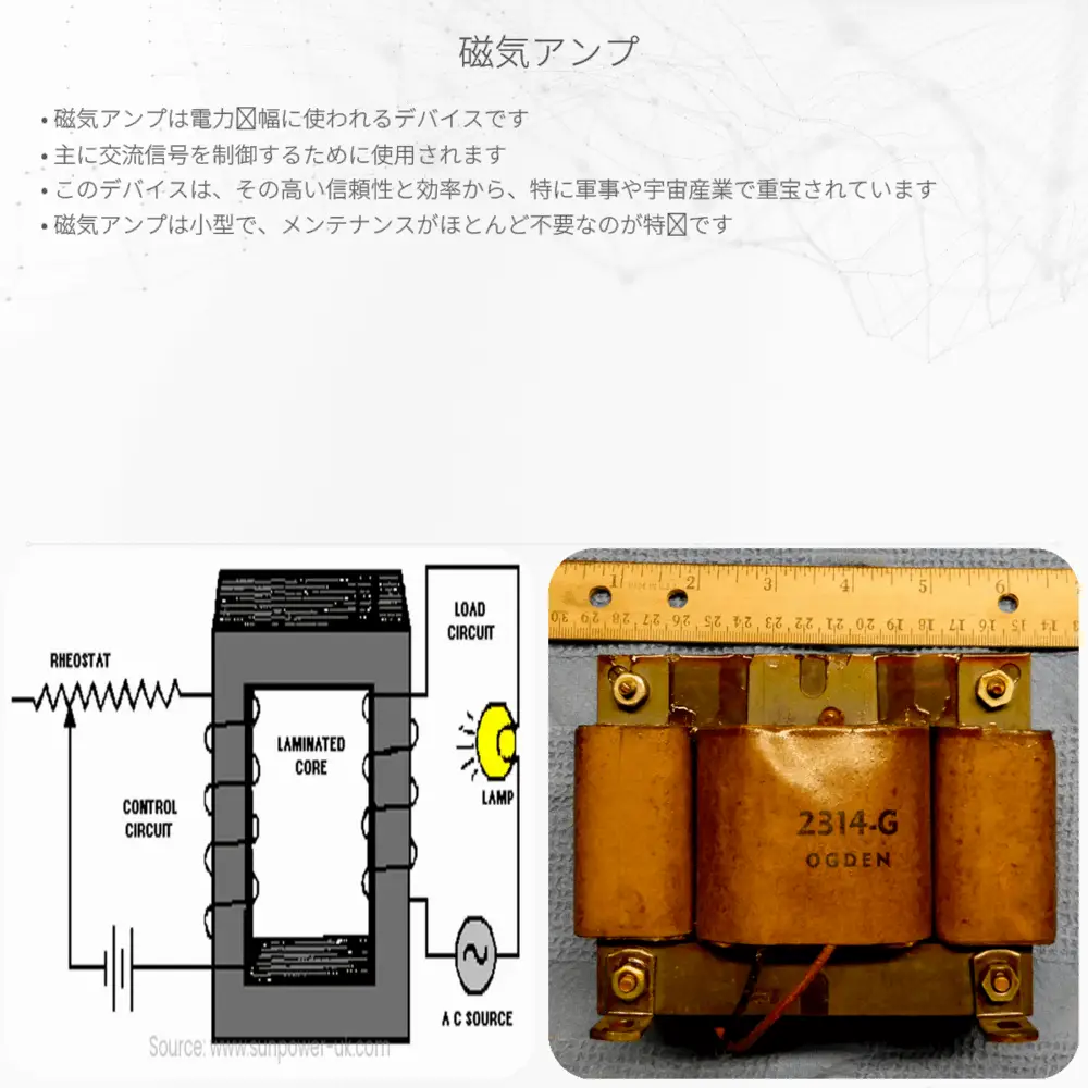 磁気アンプ