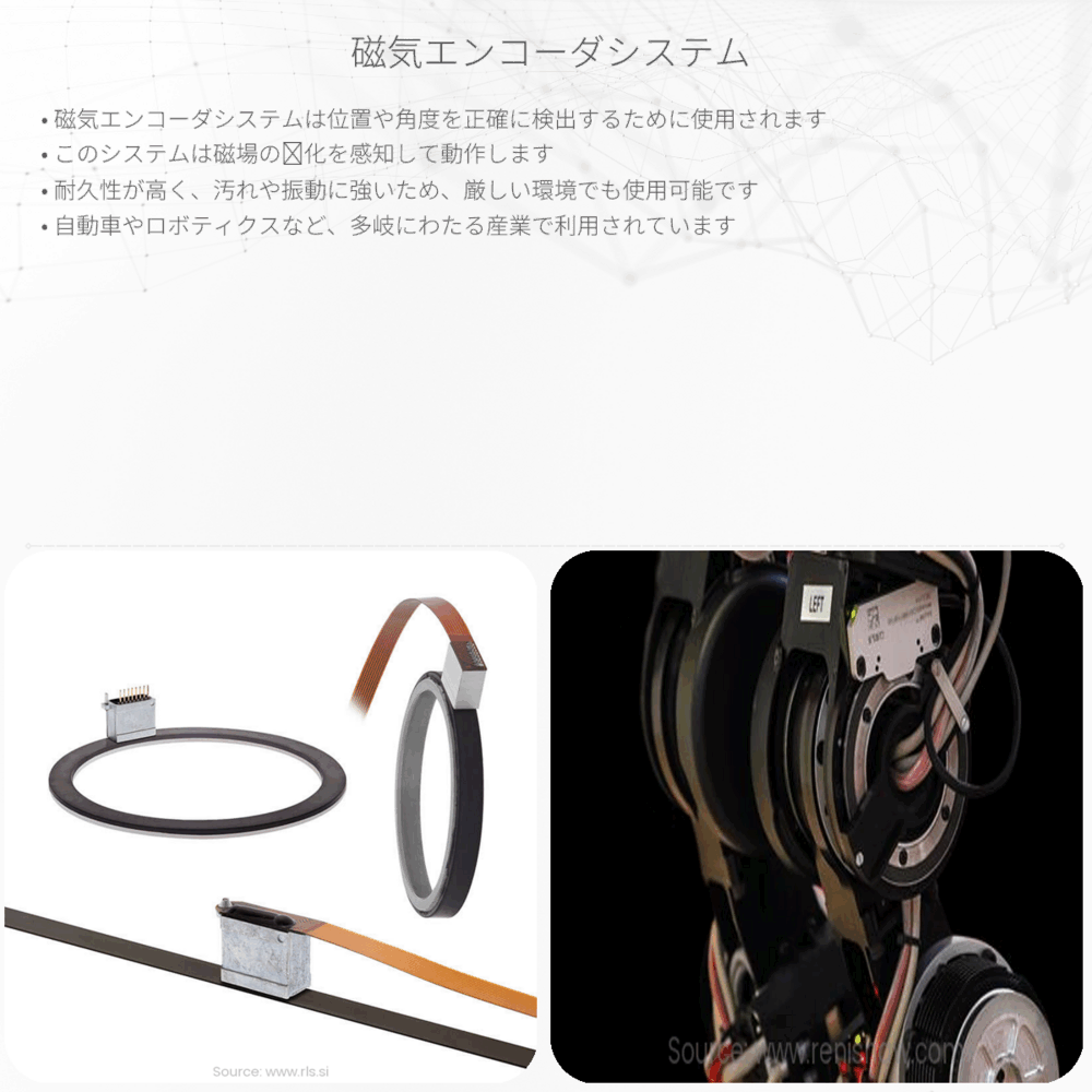 磁気エンコーダシステム