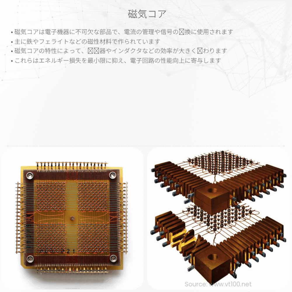 磁気コア