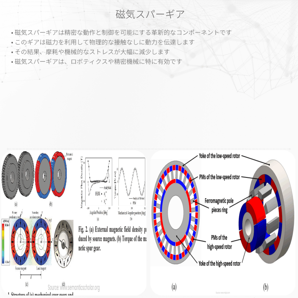 磁気スパーギア