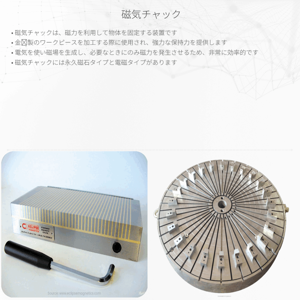 磁気チャック