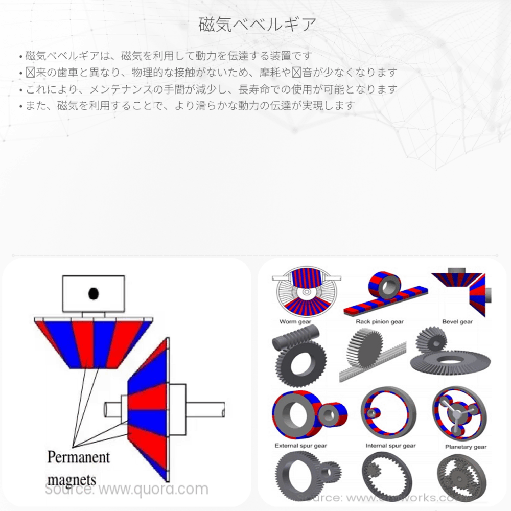 磁気ベベルギア