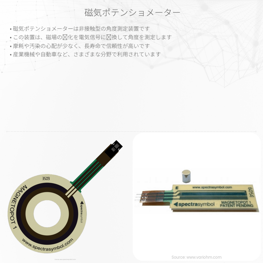 磁気ポテンショメーター