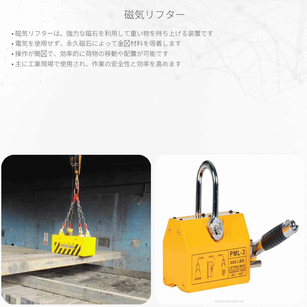 磁気リフター