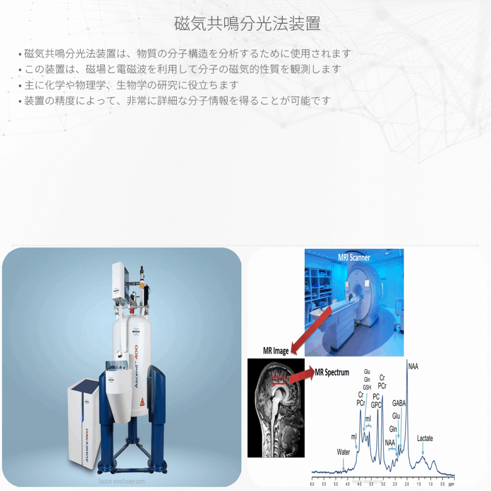 磁気共鳴分光法装置