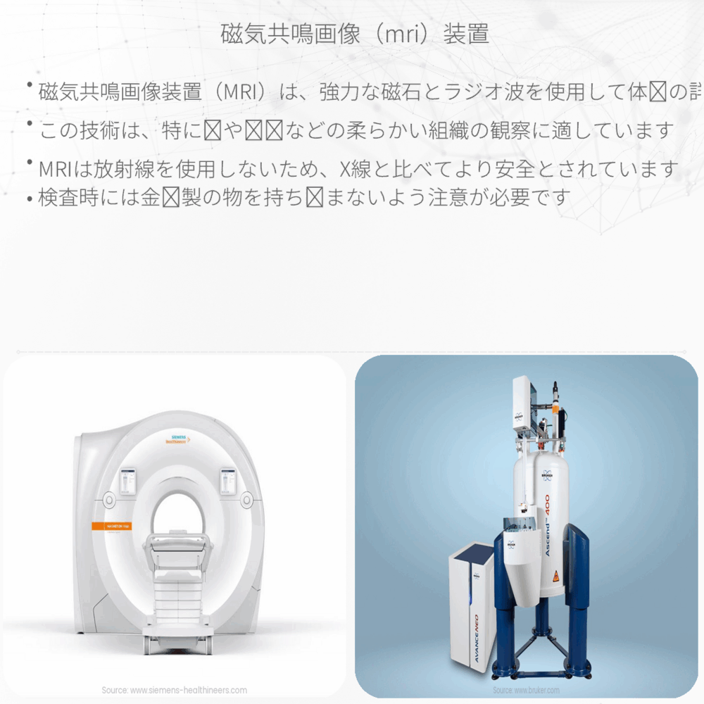 磁気共鳴画像（MRI）装置