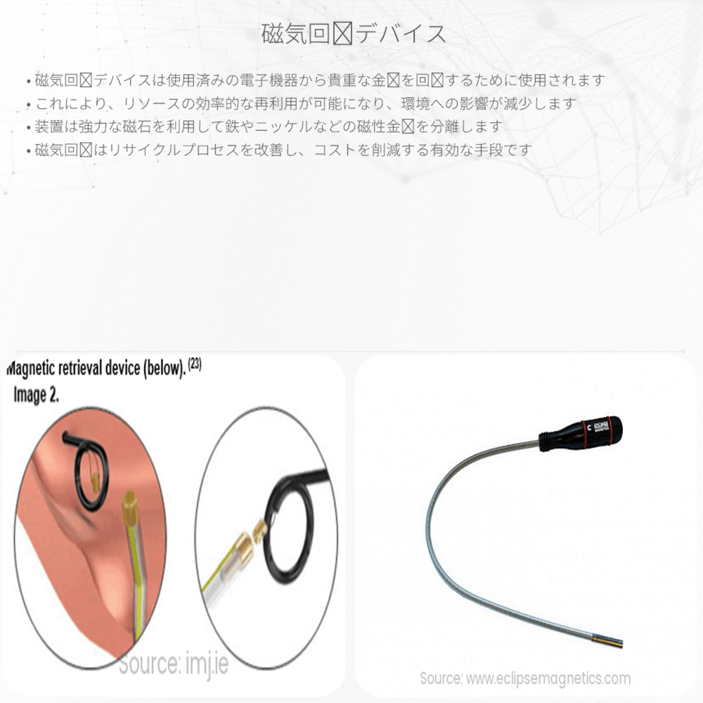 磁気回収デバイス