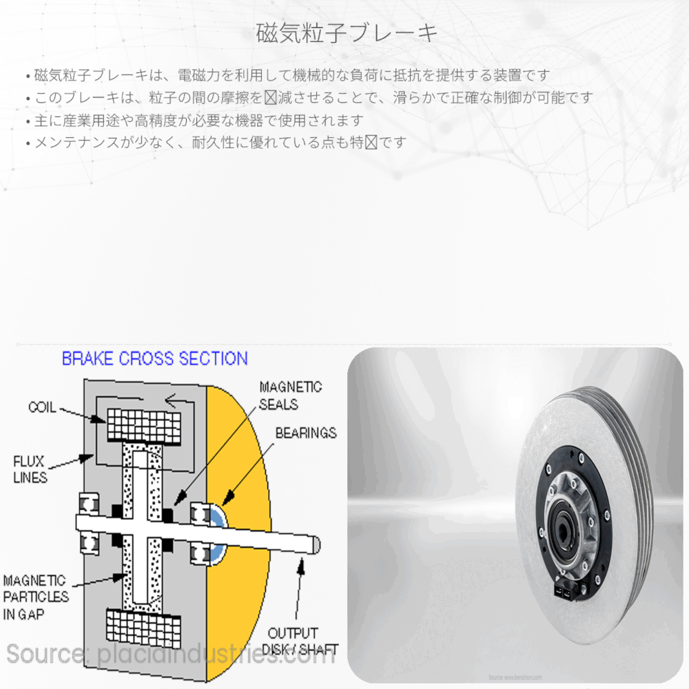 磁気粒子ブレーキ