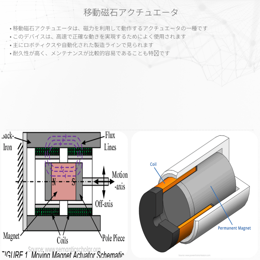 移動磁石アクチュエータ