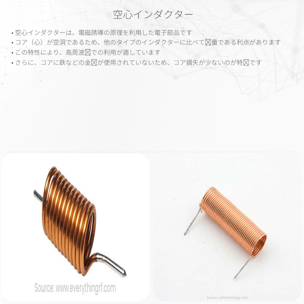 空心インダクター
