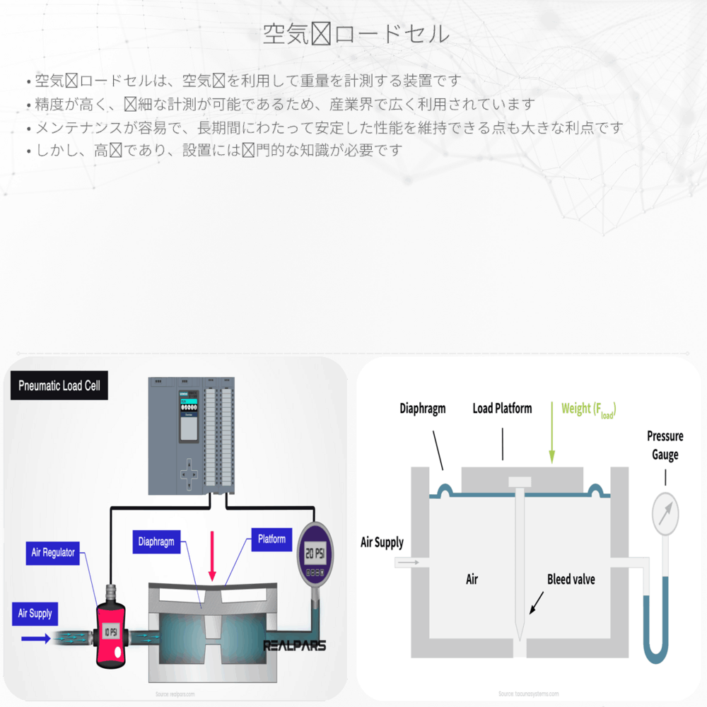 空気圧ロードセル