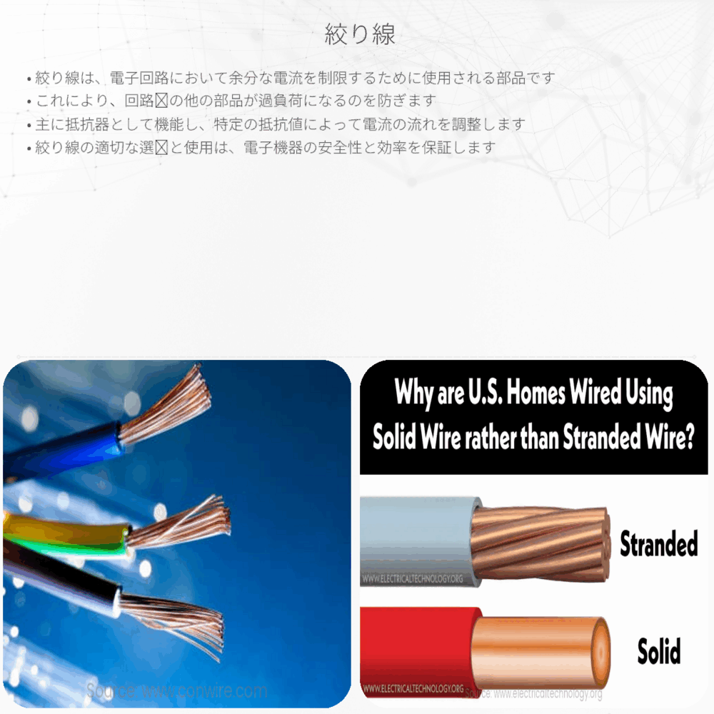 絞り線