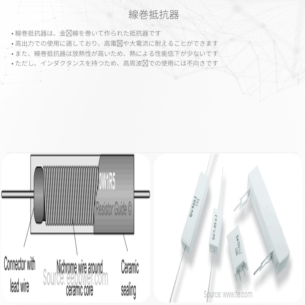 線巻抵抗器