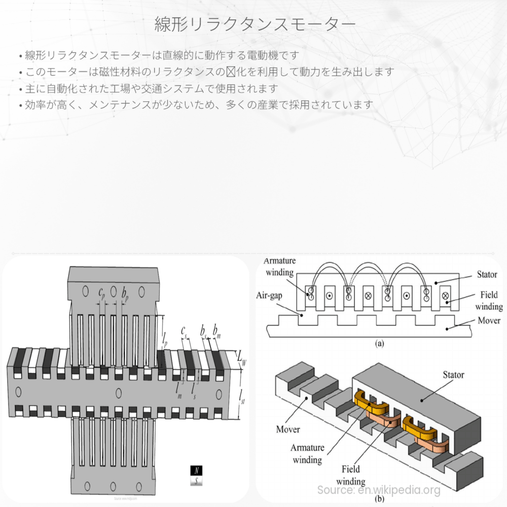 線形リラクタンスモーター