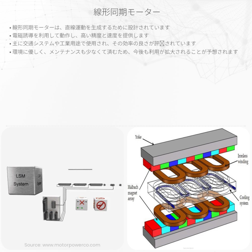 線形同期モーター