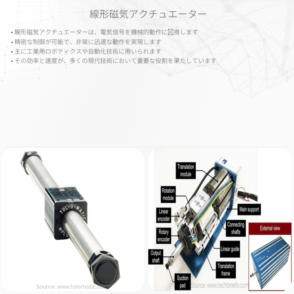 線形磁気アクチュエーター