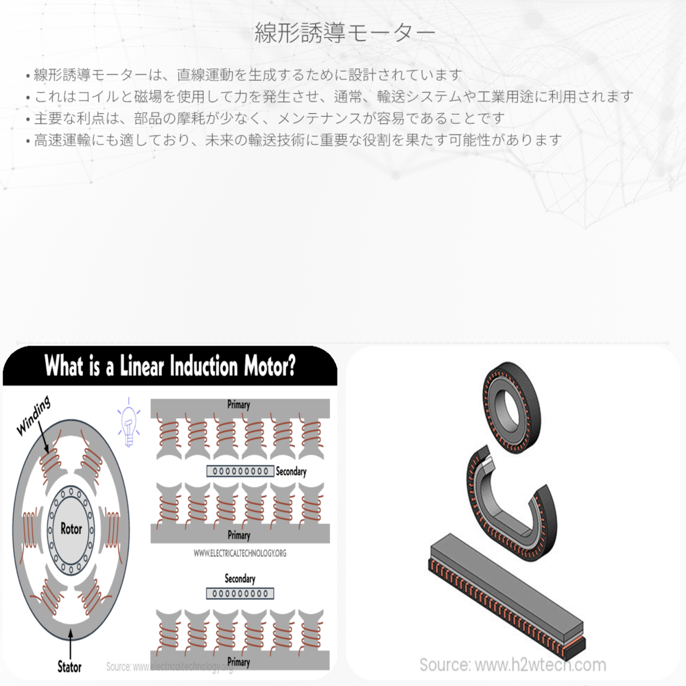 線形誘導モーター