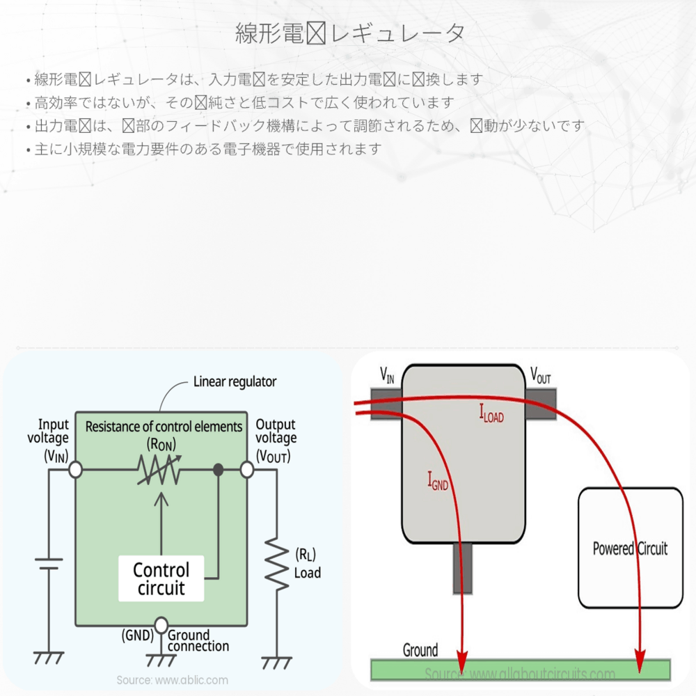 線形電圧レギュレータ
