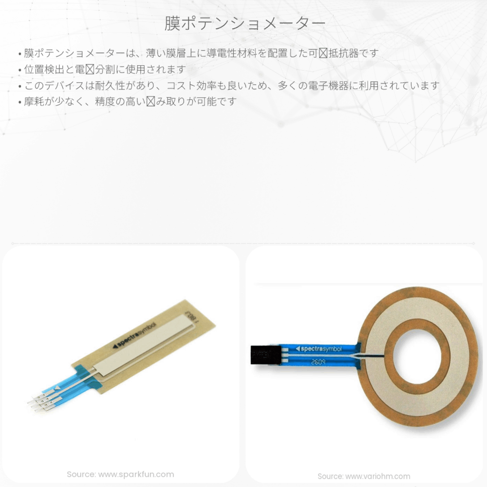 膜ポテンショメーター