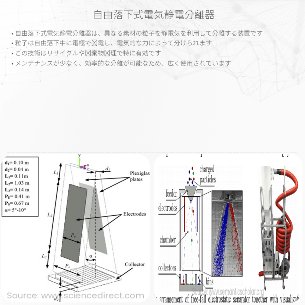 自由落下式電気静電分離器