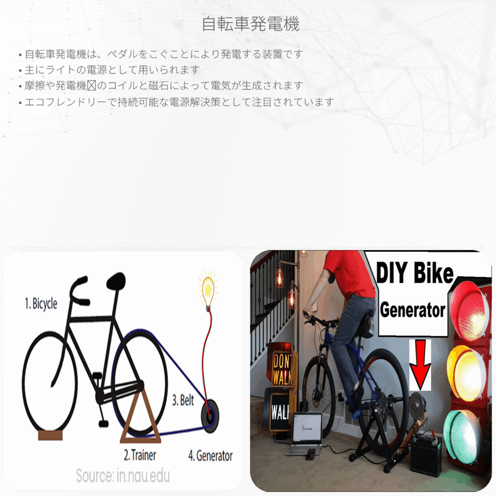 自転車発電機