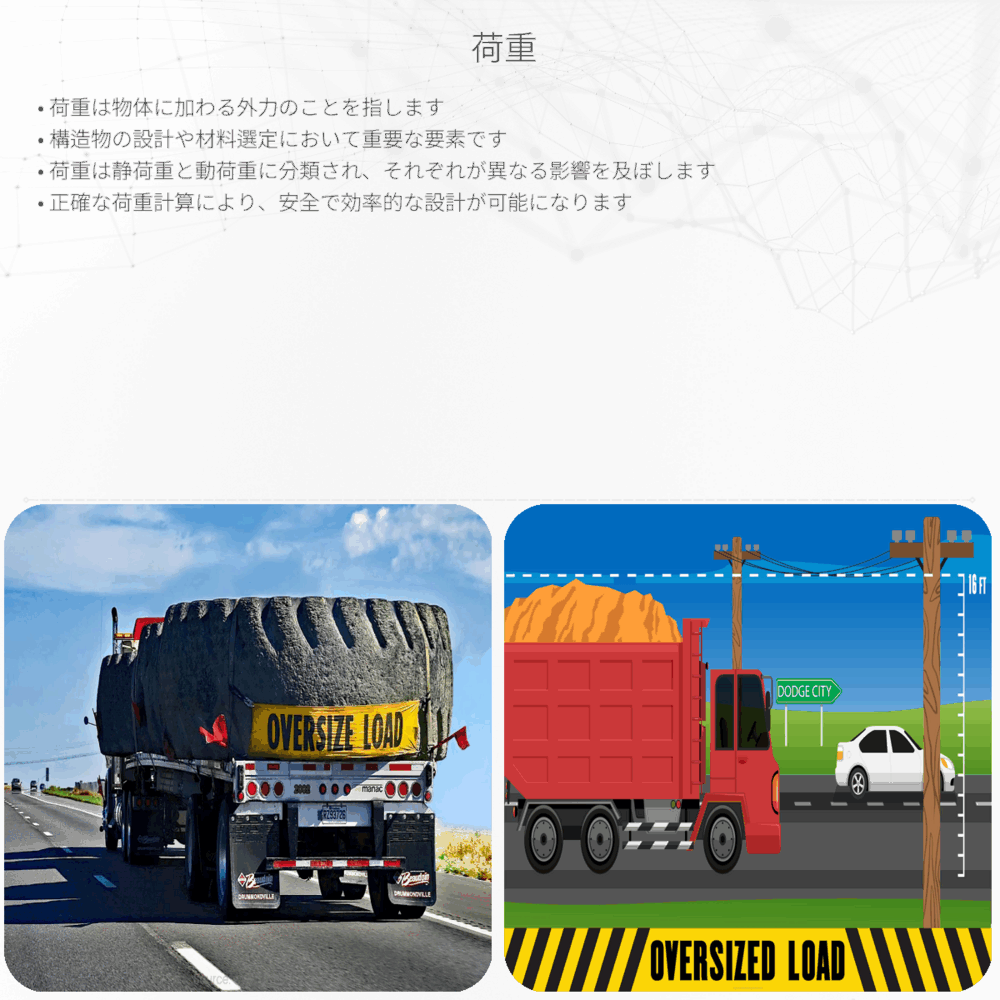 荷重
