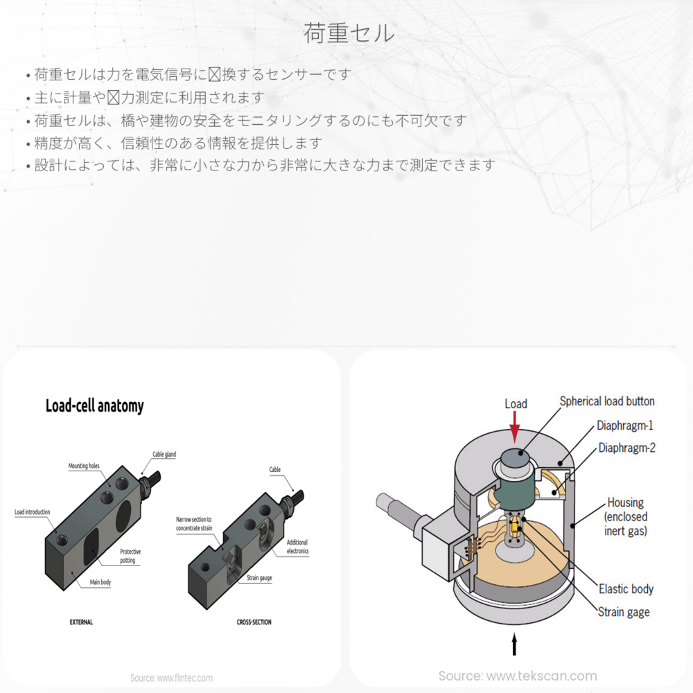 荷重セル