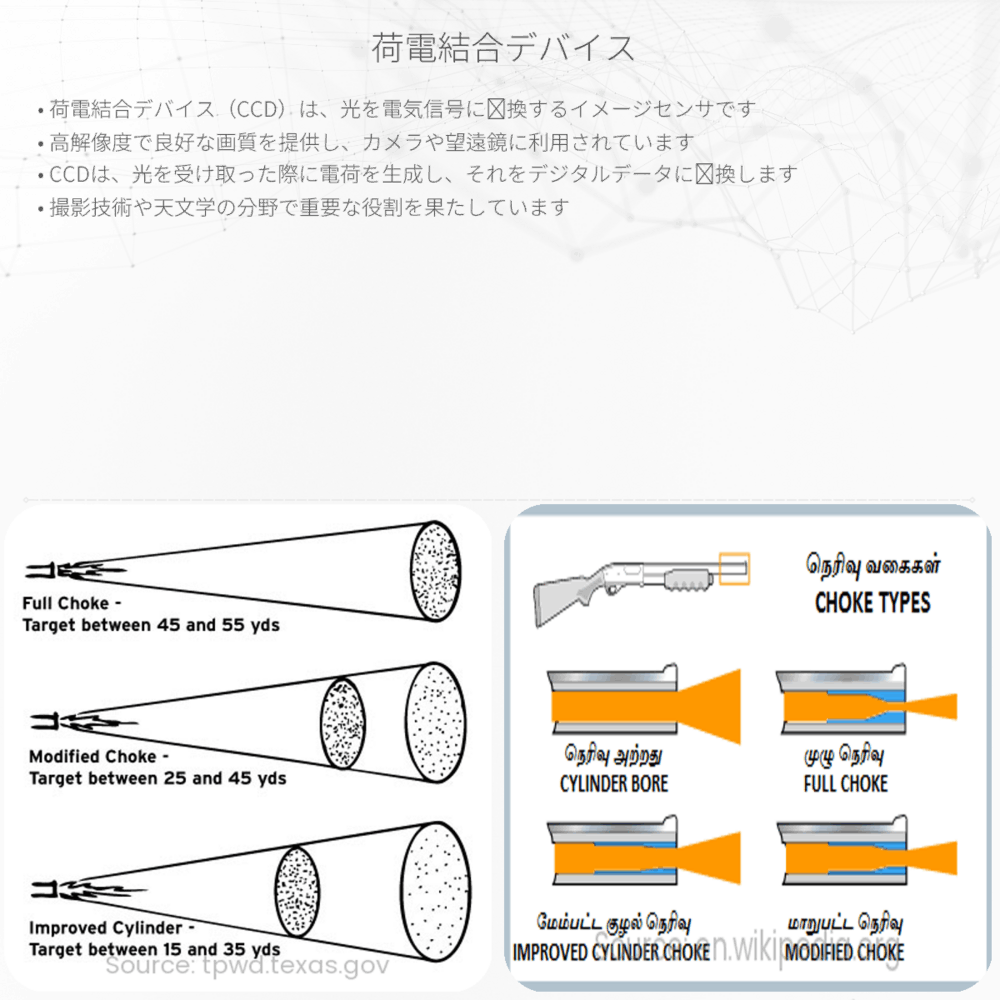 荷電結合デバイス