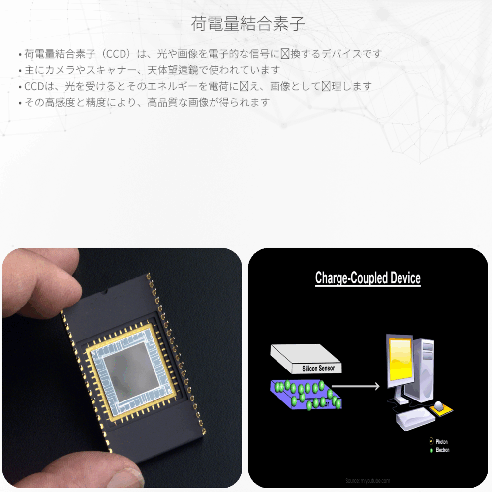 荷電量結合素子